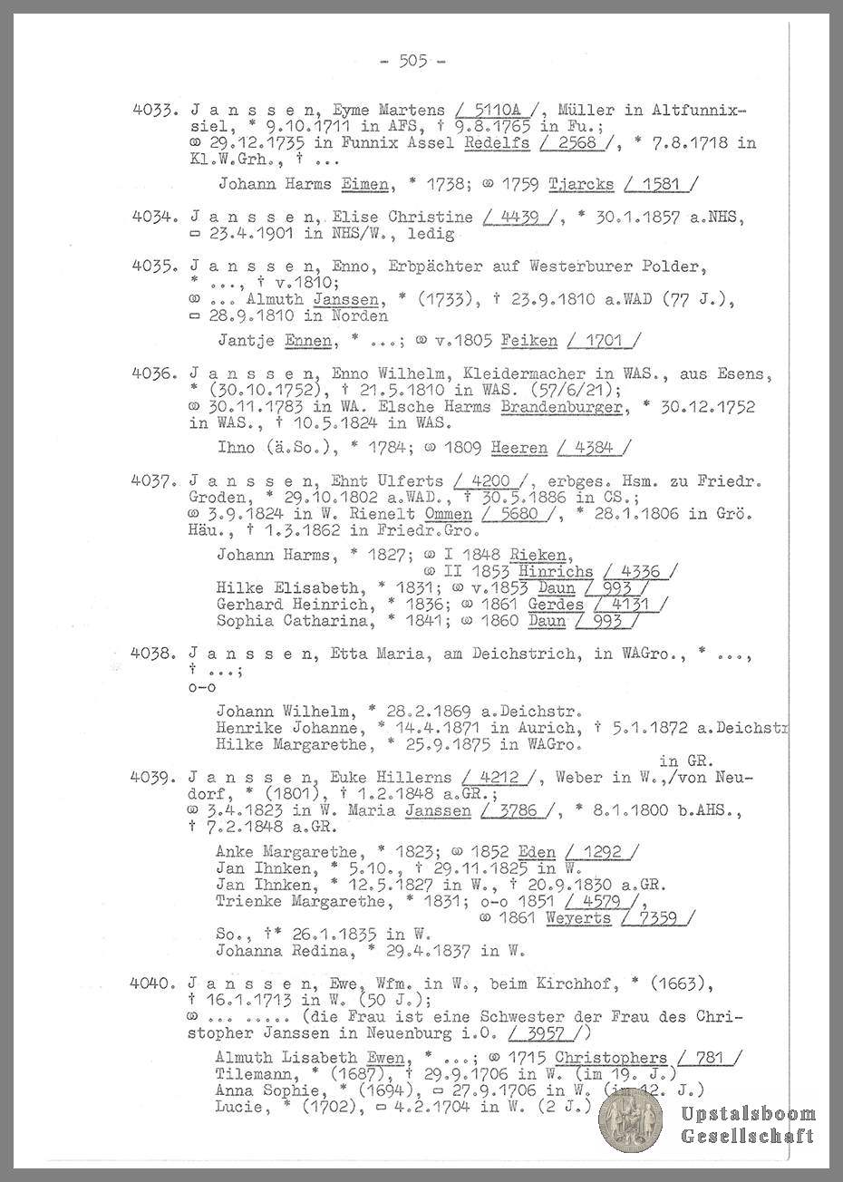Document